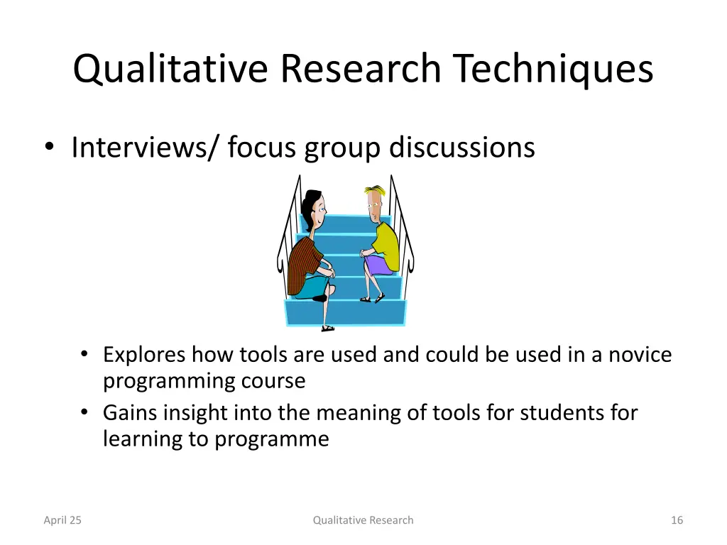 qualitative research techniques