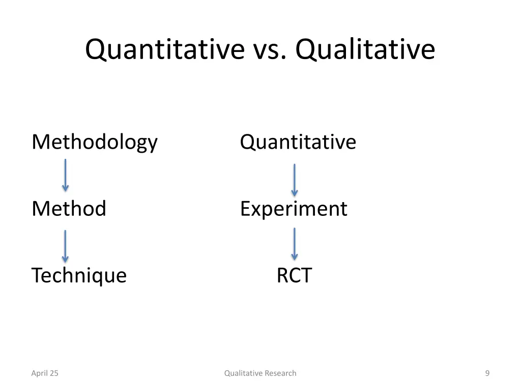 quantitative vs qualitative 3