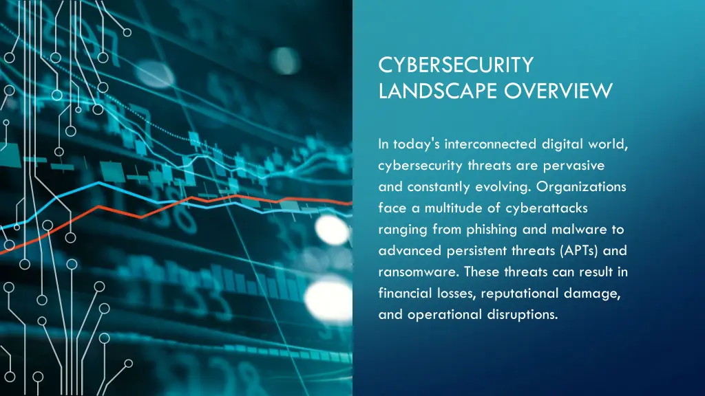 cybersecurity landscape overview