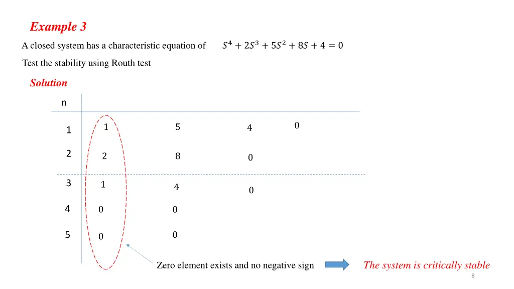 example 3