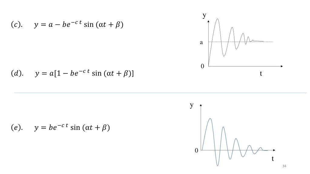 slide34