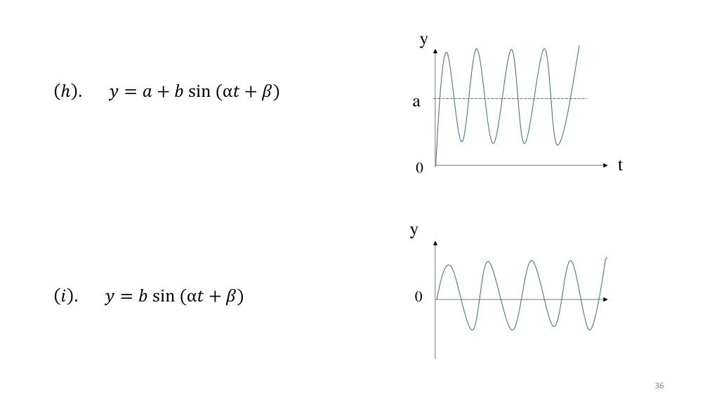 slide36