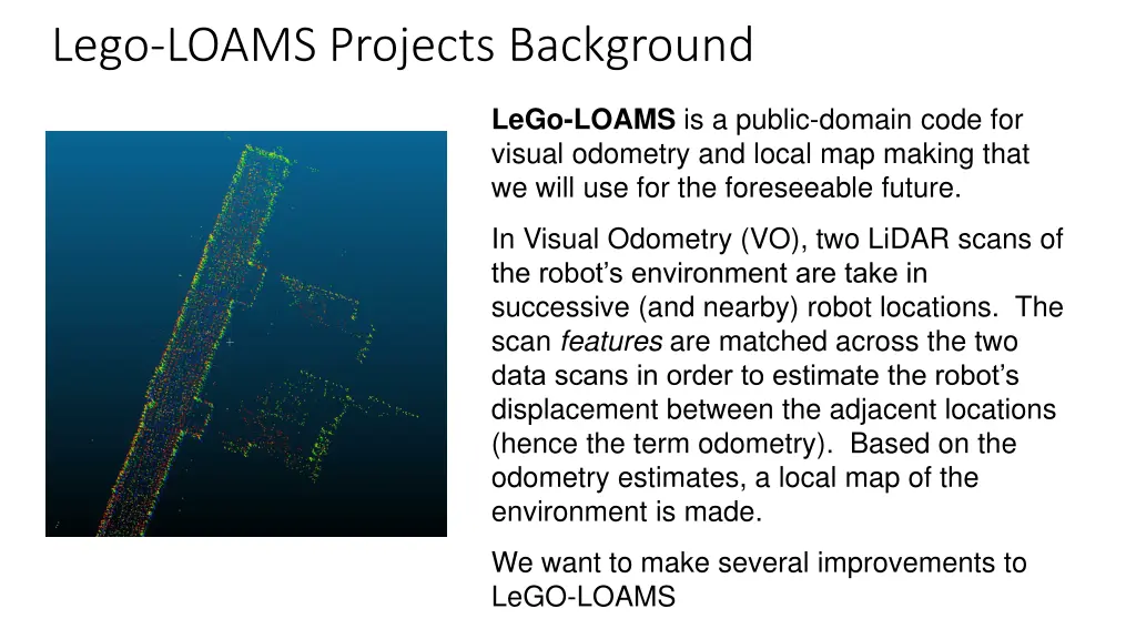 lego loams projects background
