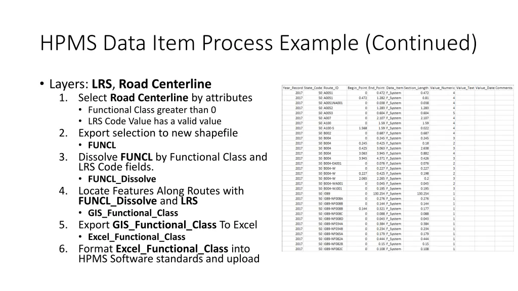 hpms data item process example continued