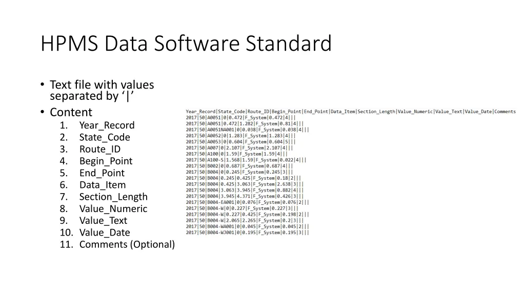 hpms data software standard