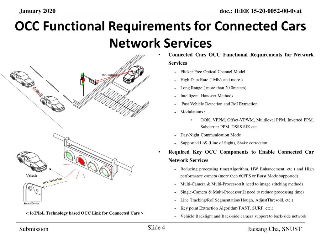 january 2020 occ functional requirements