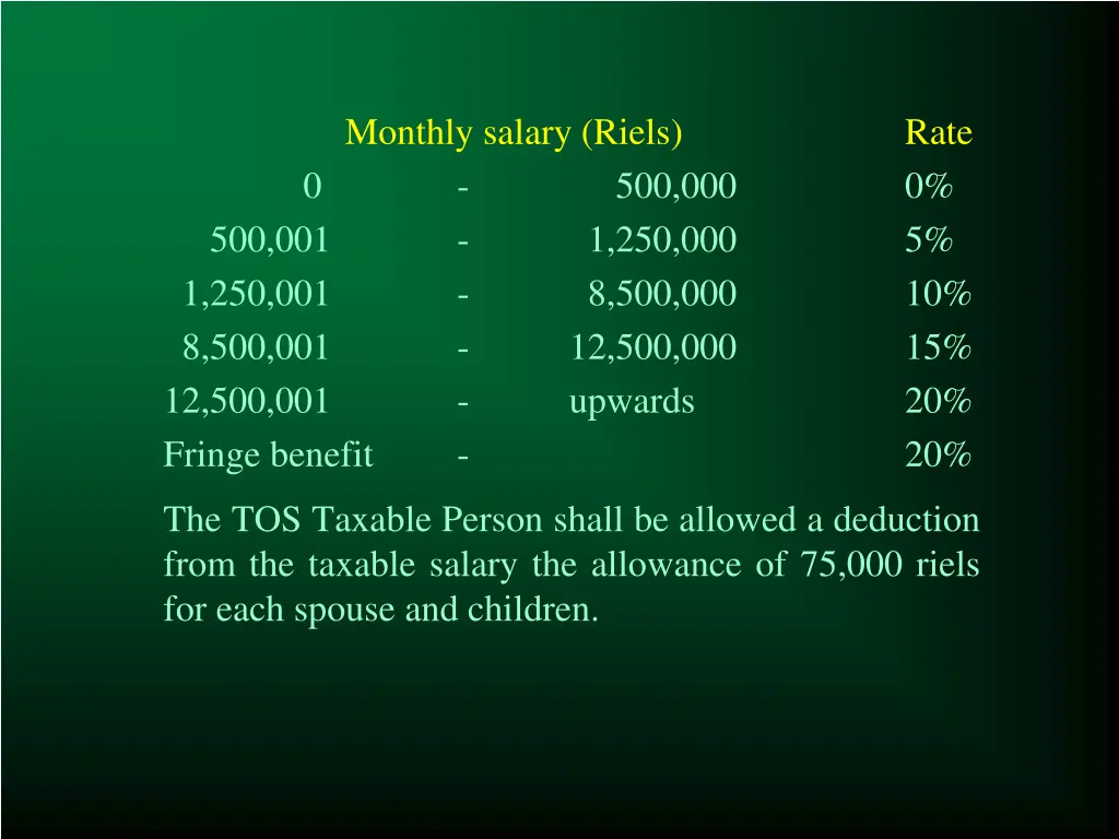 monthly salary riels