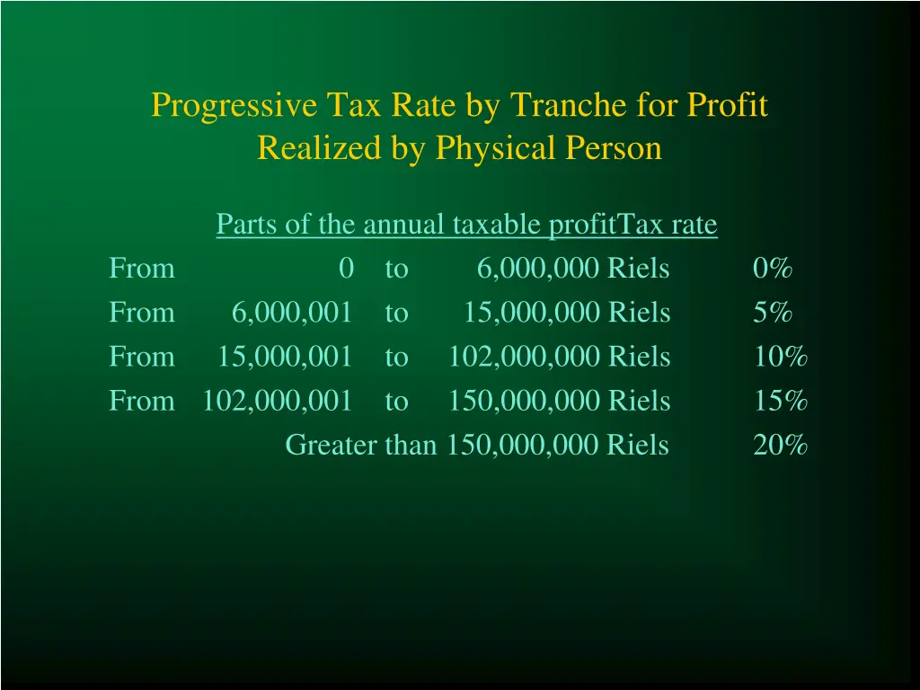 progressive tax rate by tranche for profit