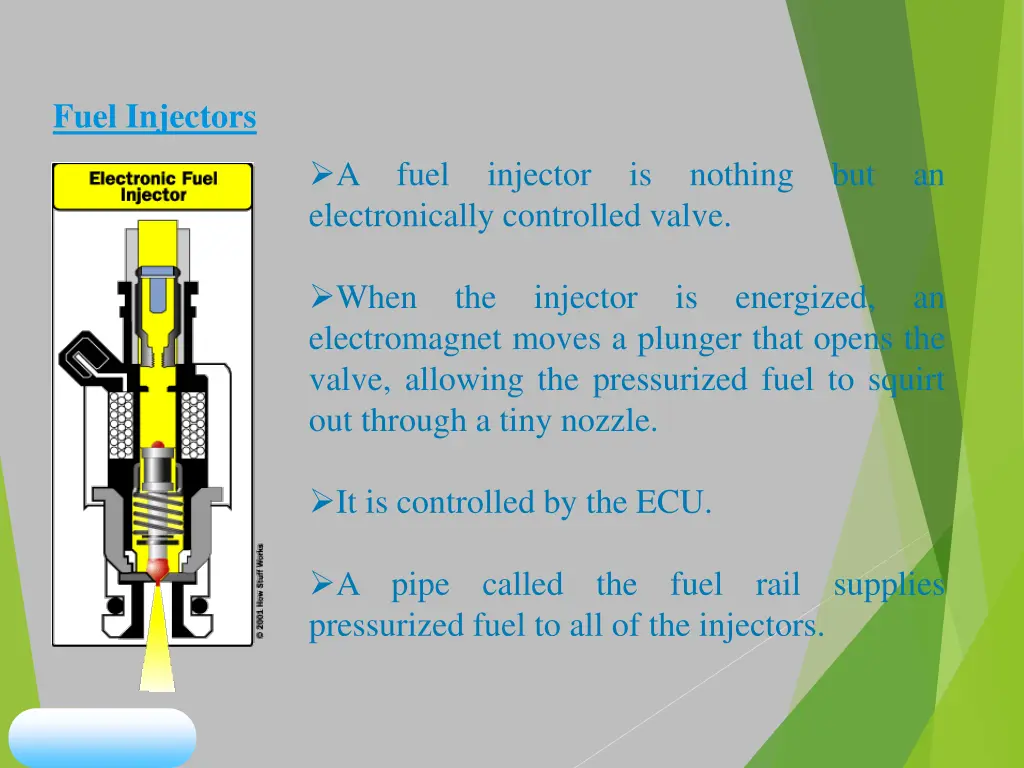 fuel injectors