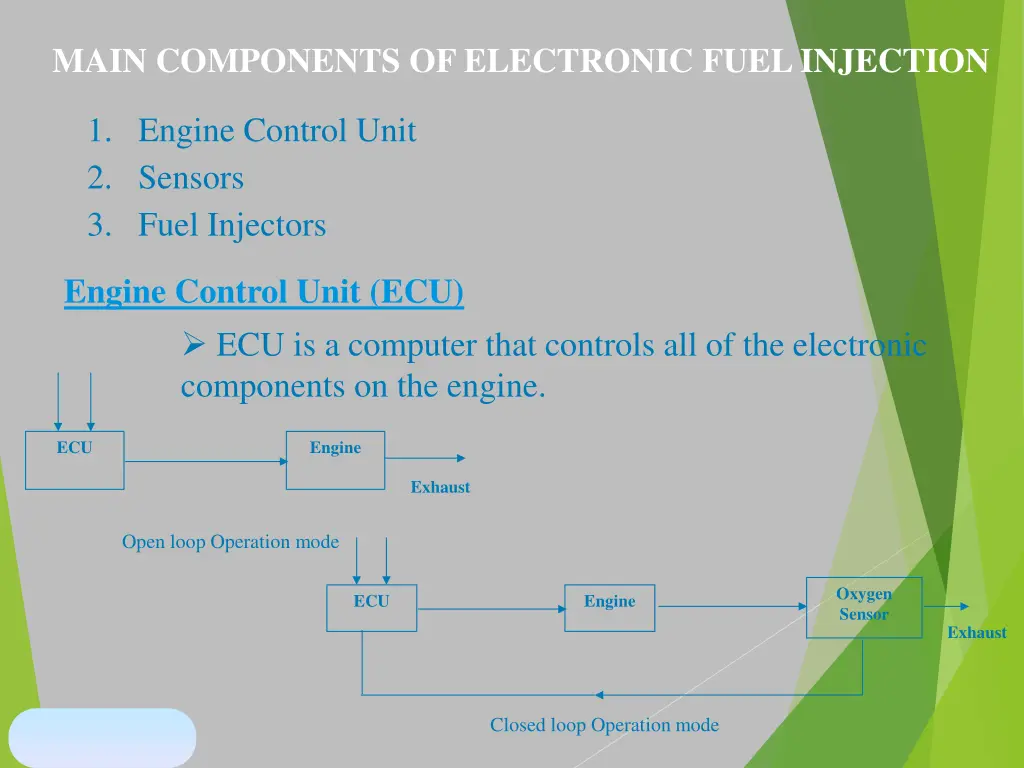main components of electronic fuel injection