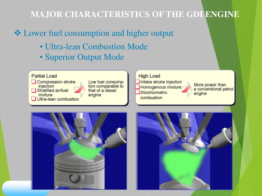 major characteristics of the gdi engine