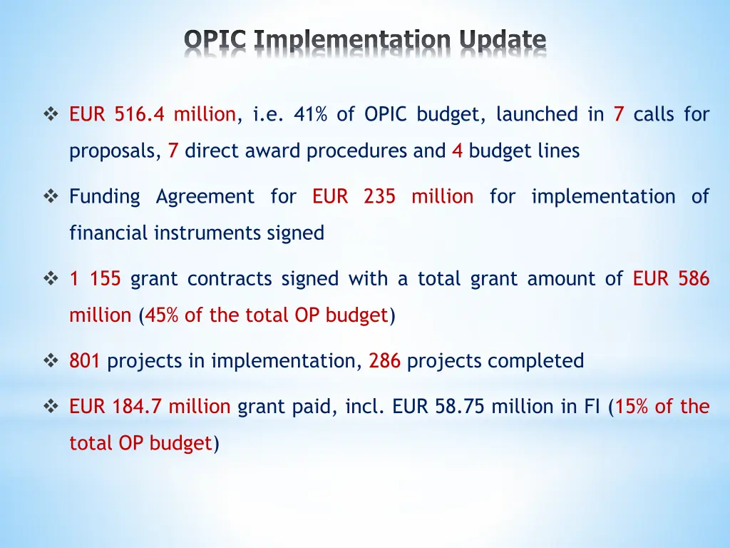 opic implementation update