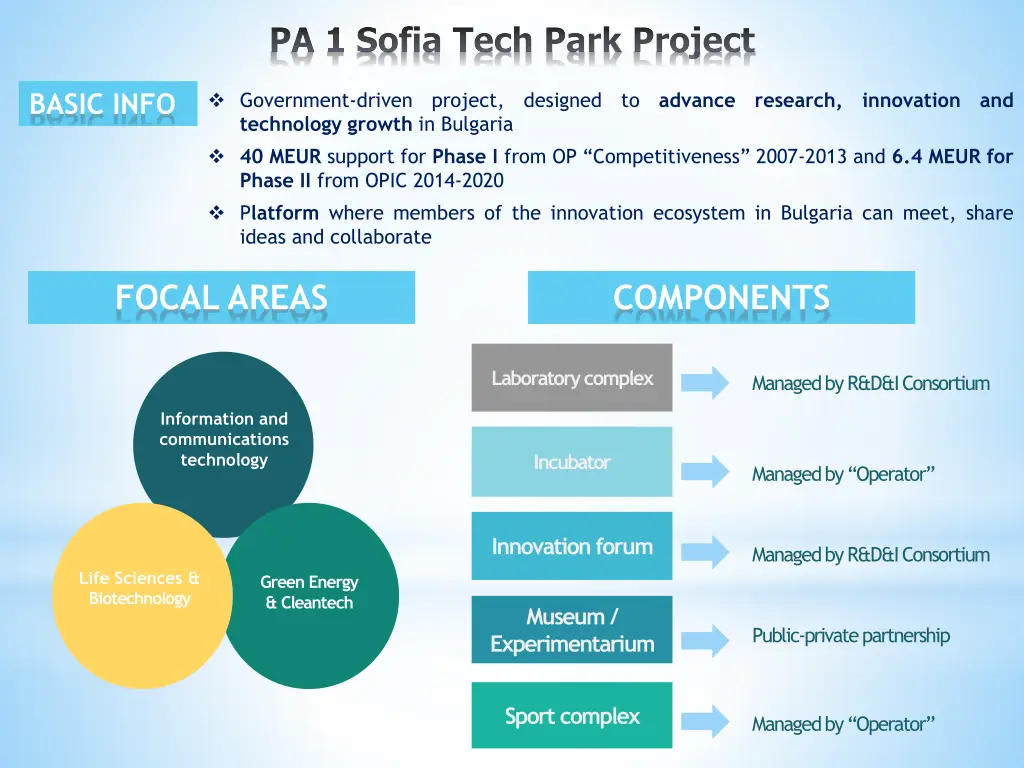 pa 1 sofia tech park project