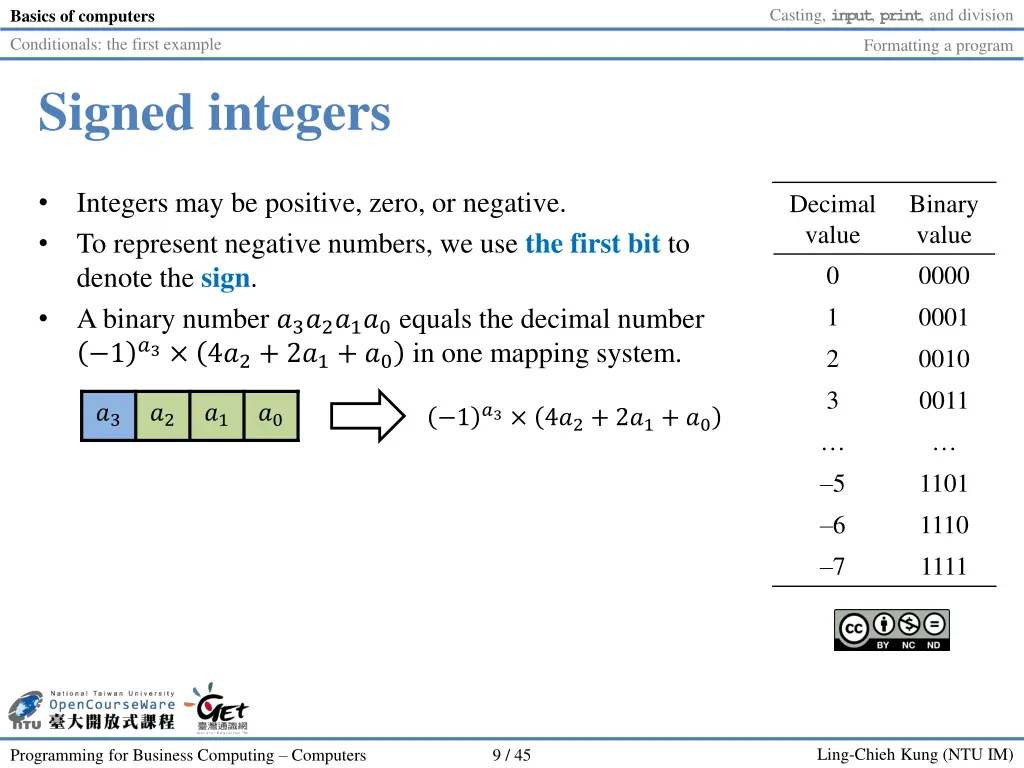 casting input print and division 8
