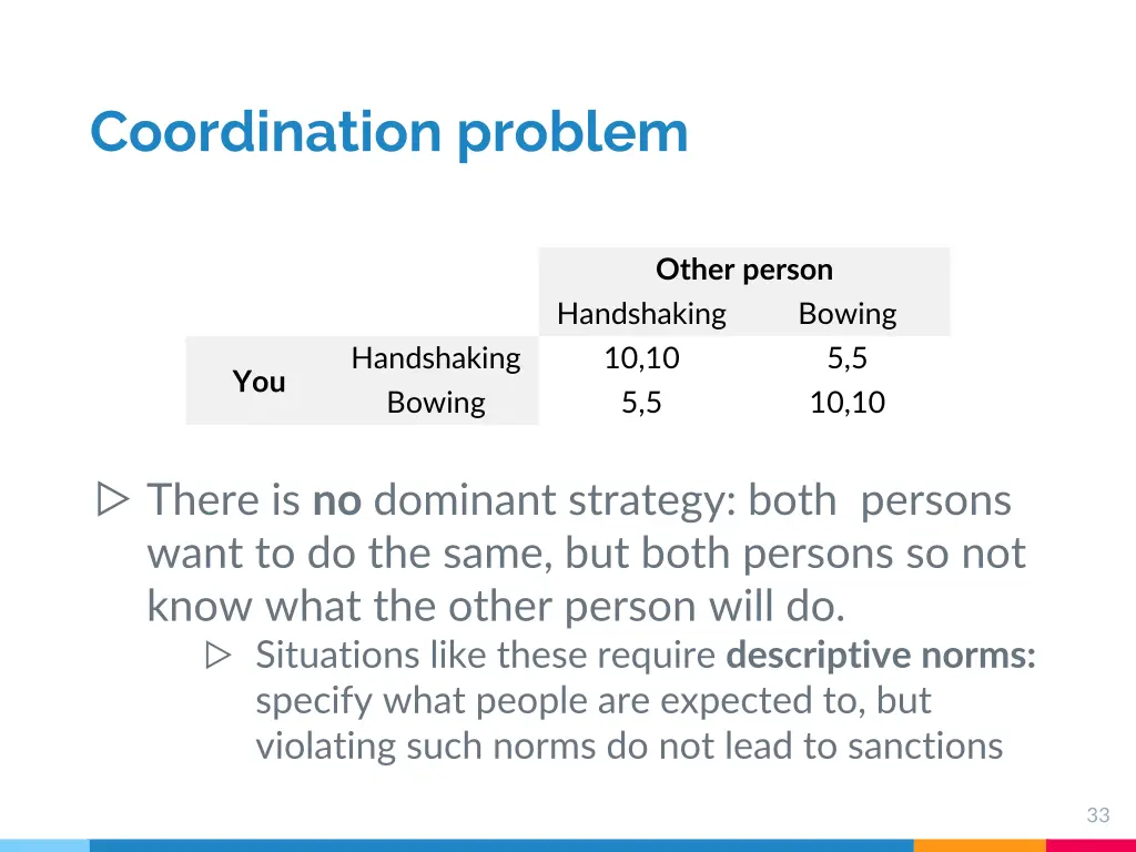 coordination problem