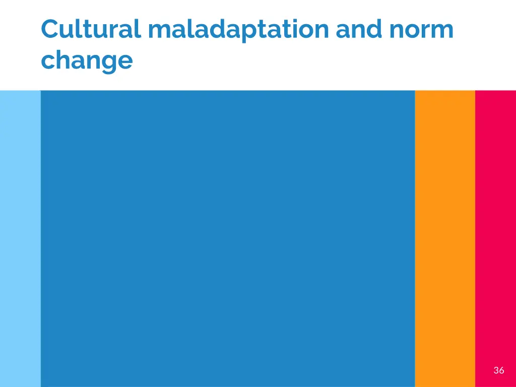 cultural maladaptation and norm change