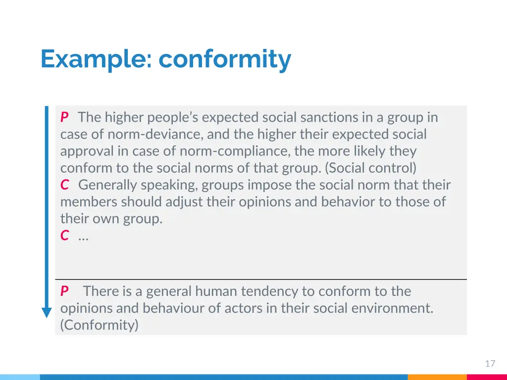 example conformity 1