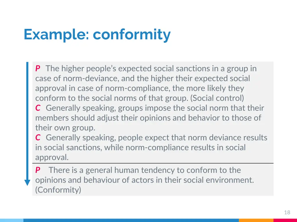 example conformity 2