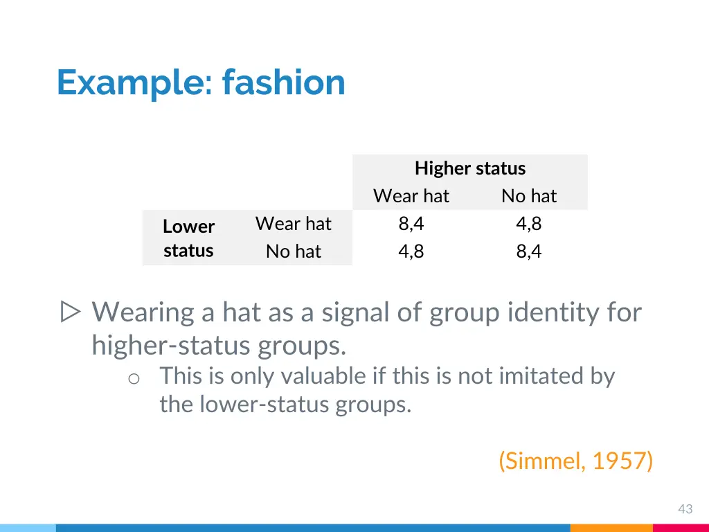 example fashion