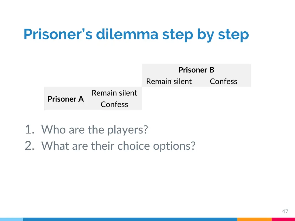 prisoner s dilemma step by step 1