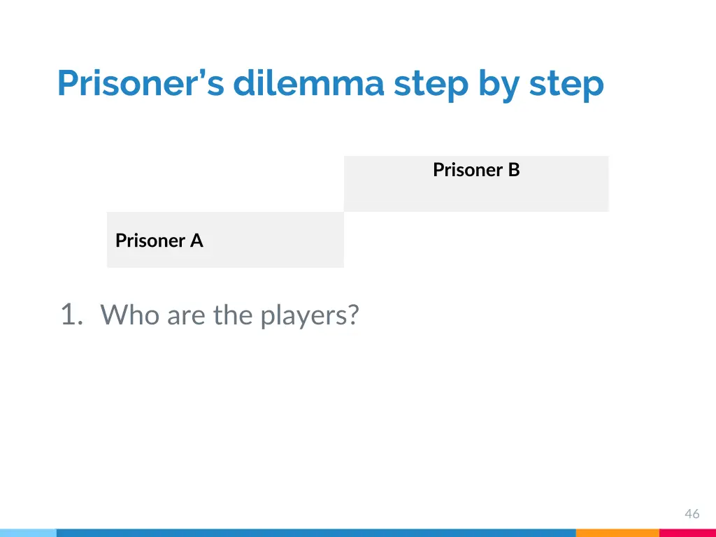prisoner s dilemma step by step
