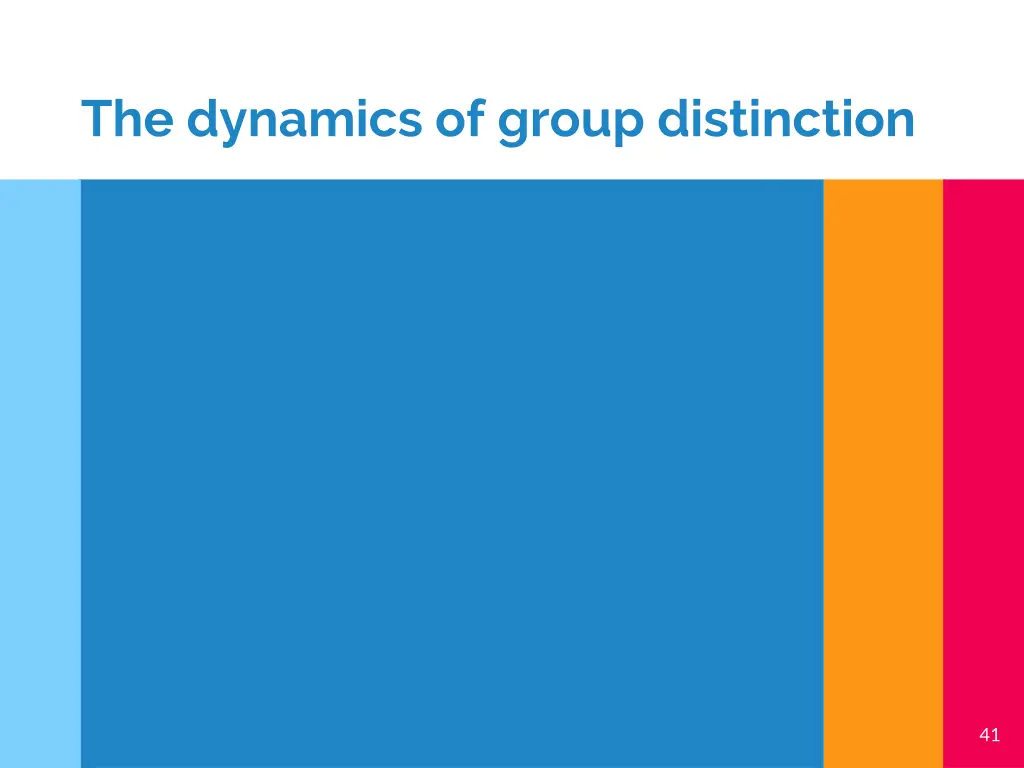 the dynamics of group distinction