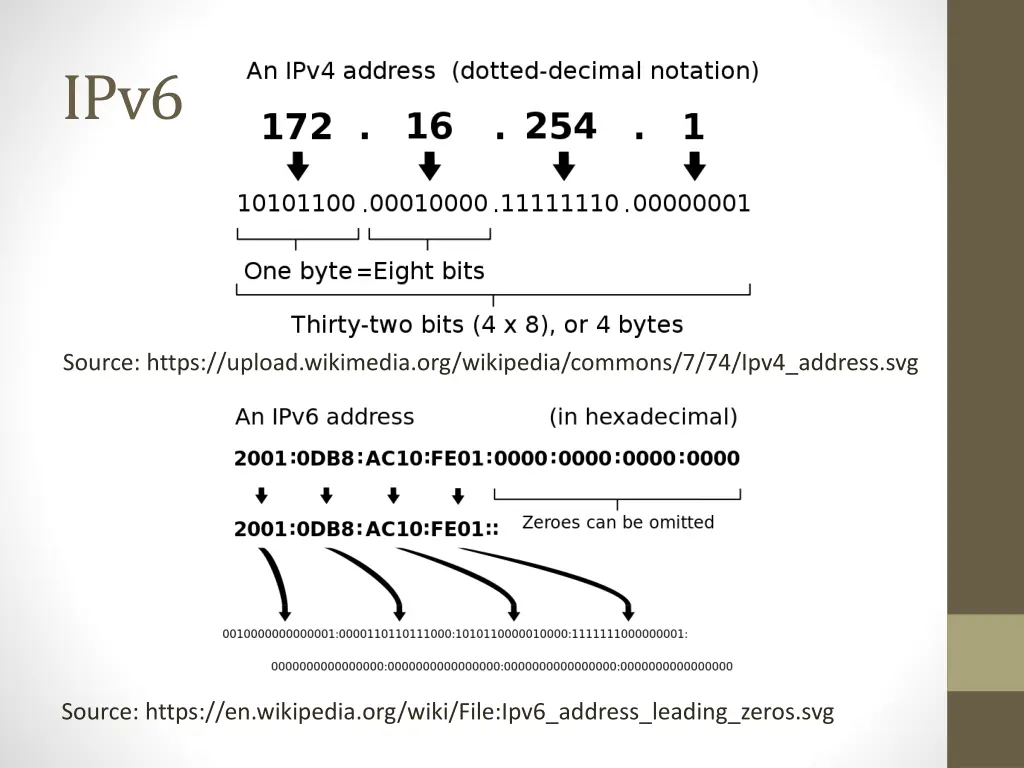 slide12