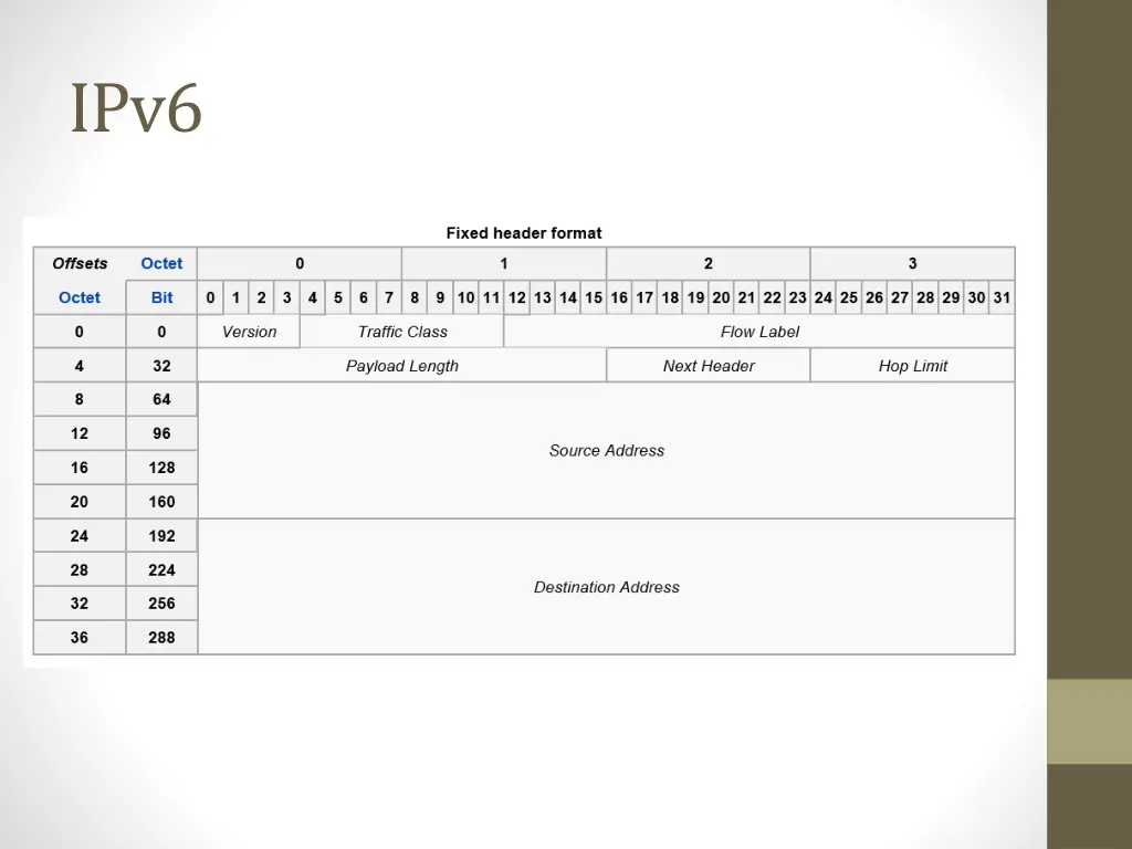 slide13