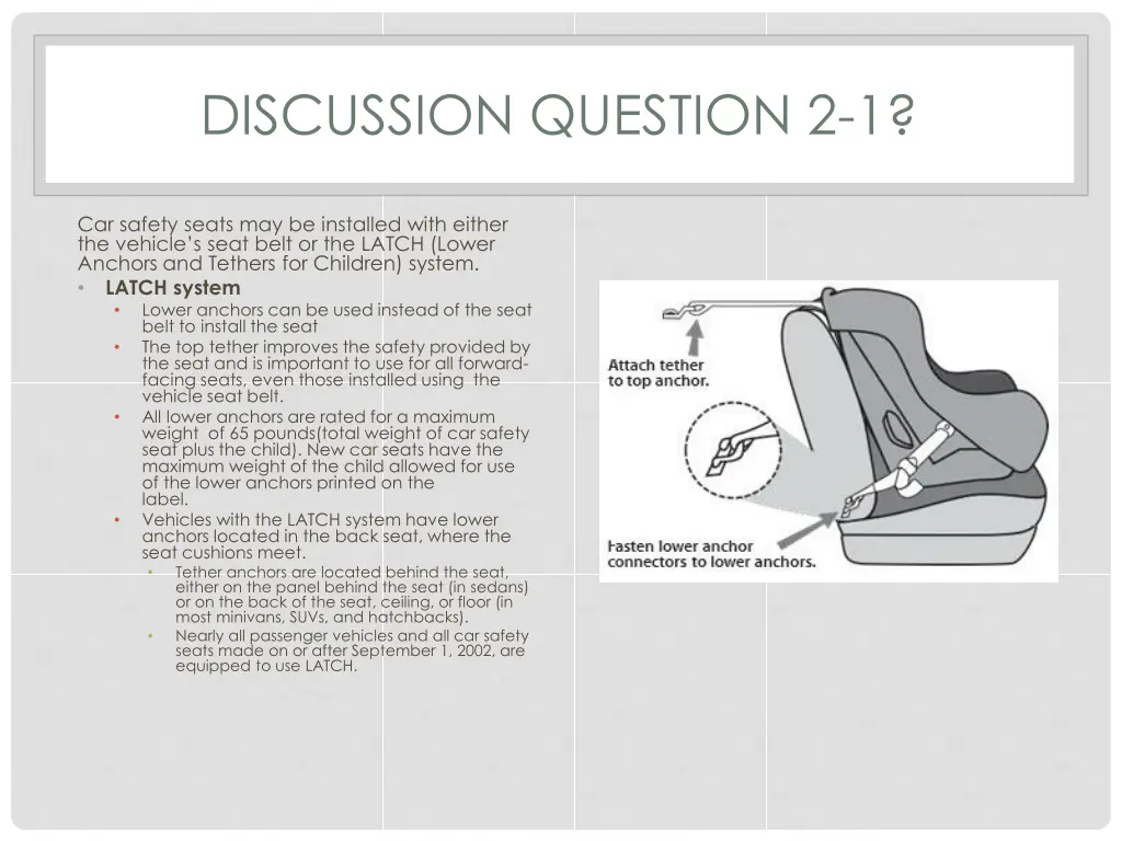 discussion question 2 1