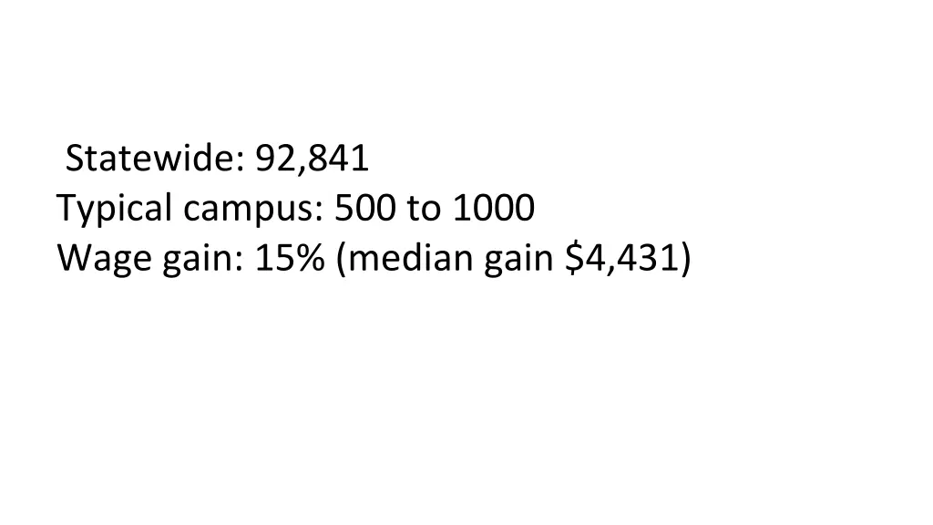 statewide 92 841 typical campus 500 to 1000 wage