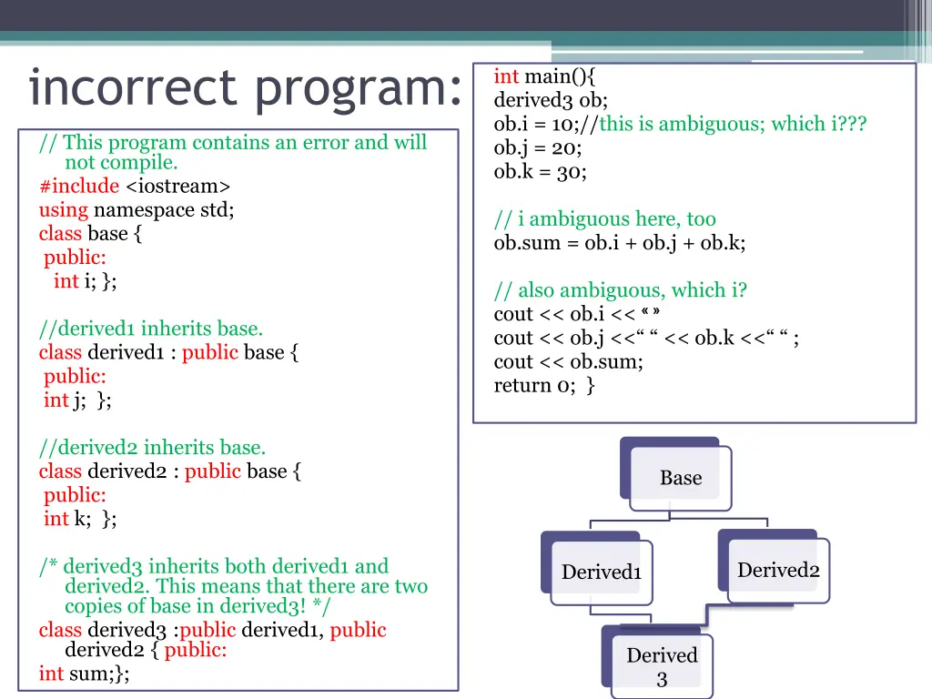 incorrect program