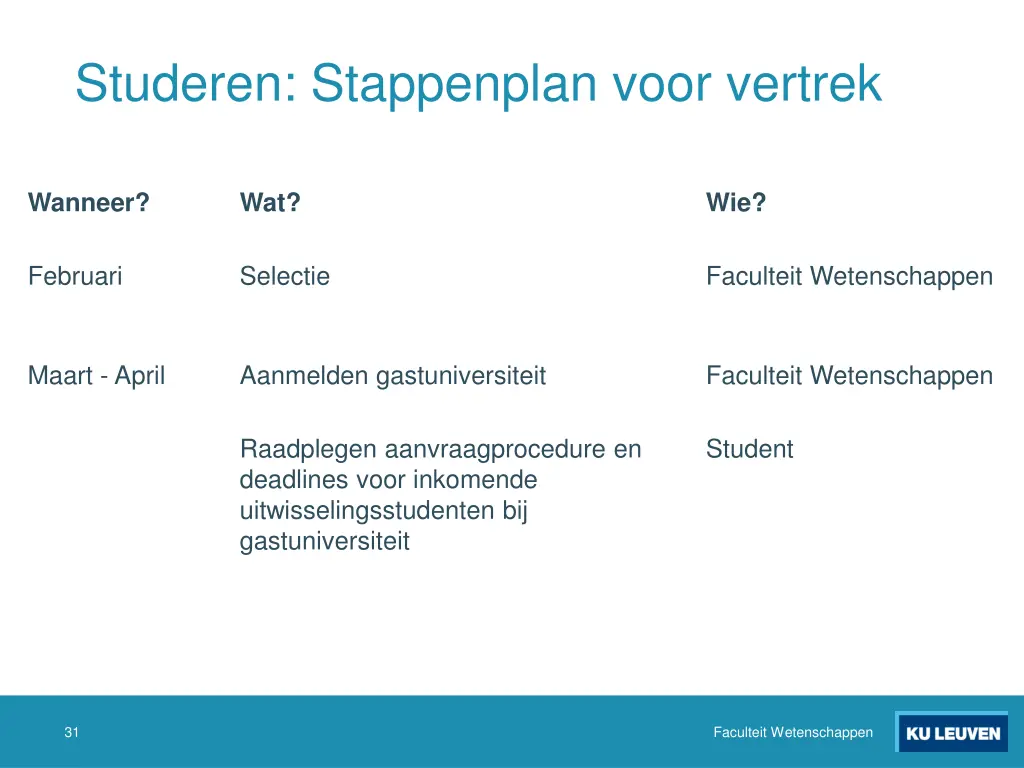 studeren stappenplan voor vertrek 1