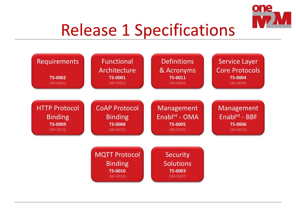 release 1 specifications