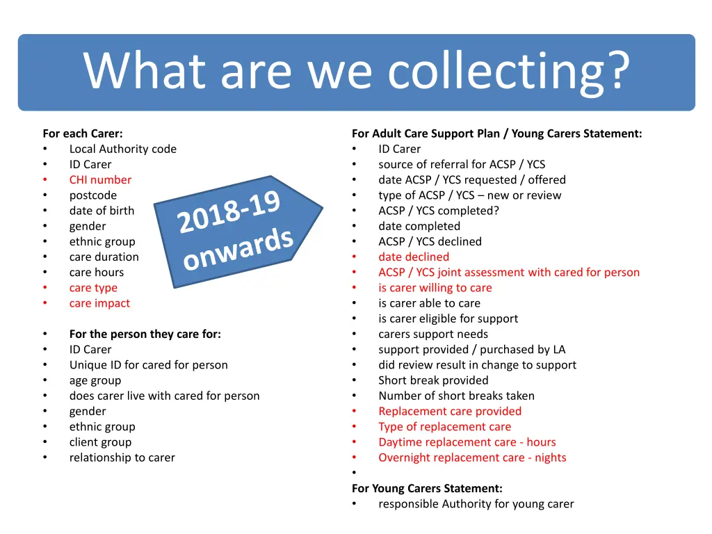what are we collecting 1