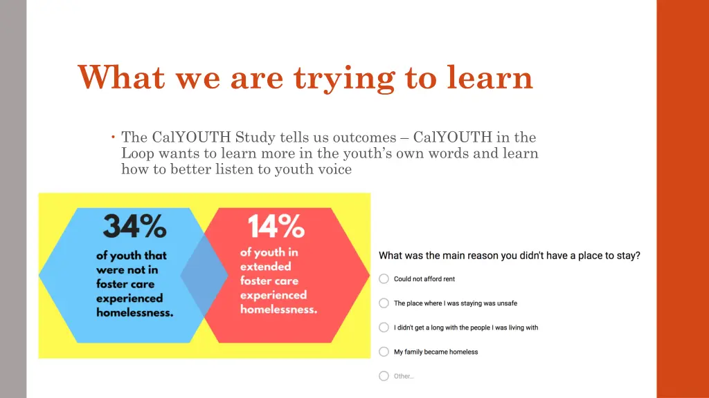 what we are trying to learn