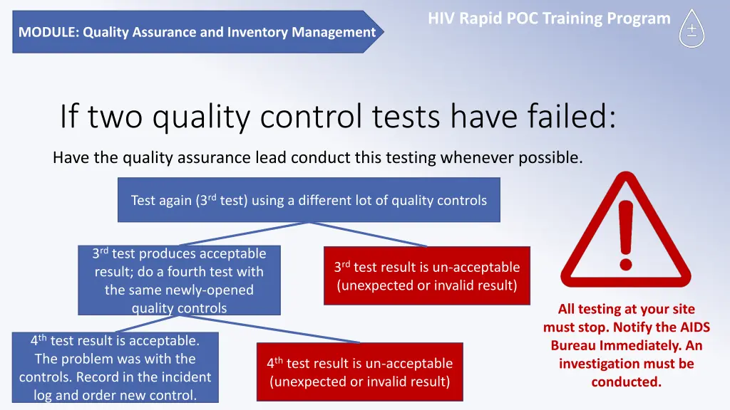 hiv rapid poc training program 15