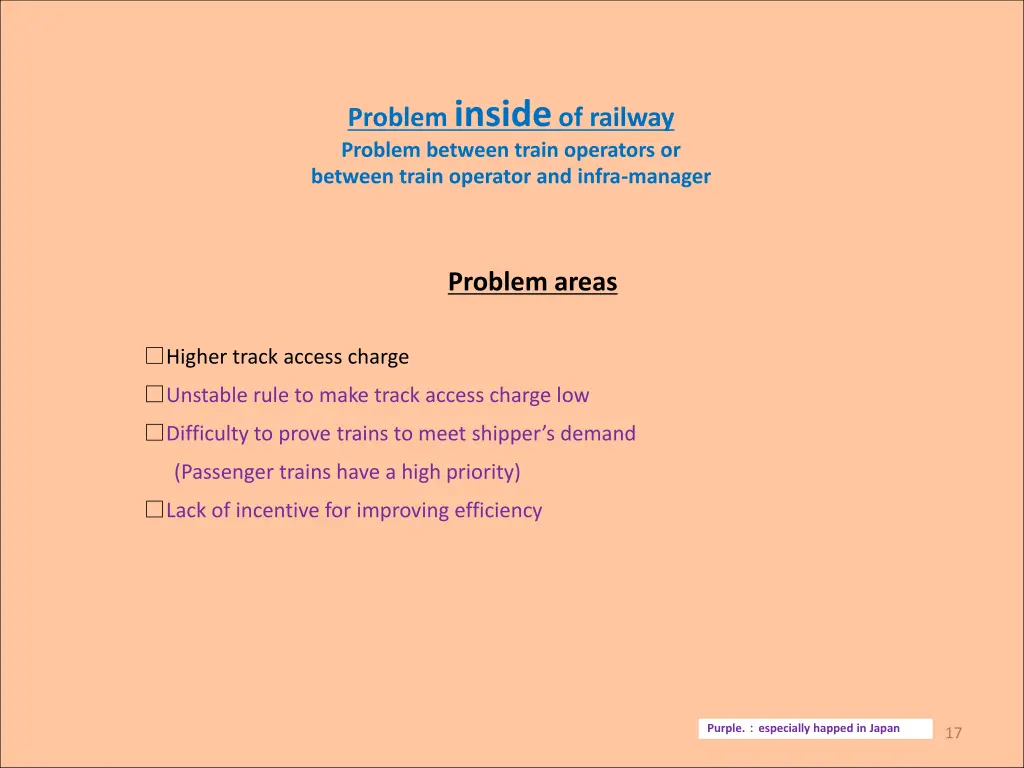 problem inside of railway problem between train