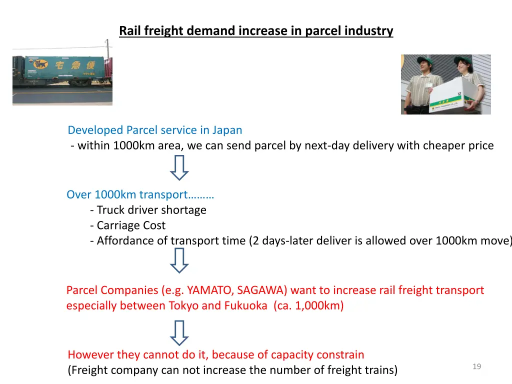 rail freight demand increase in parcel industry
