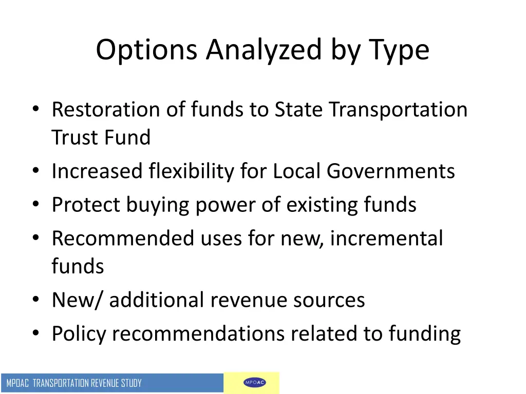 options analyzed by type