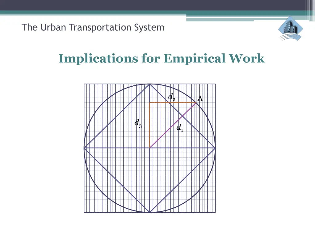 the urban transportation system 12