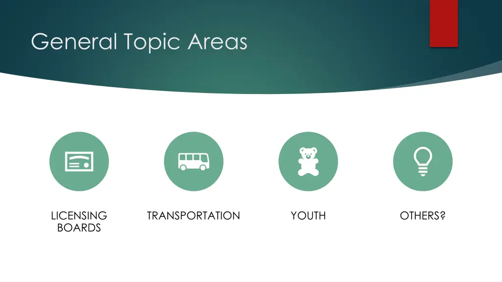 general topic areas