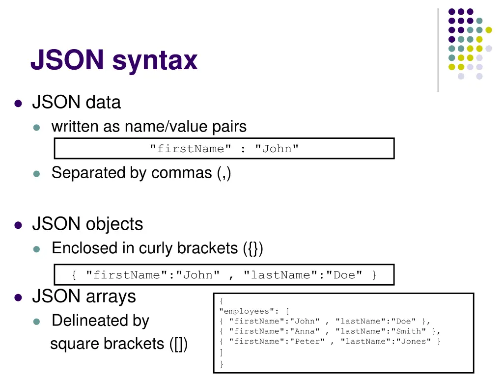 json syntax