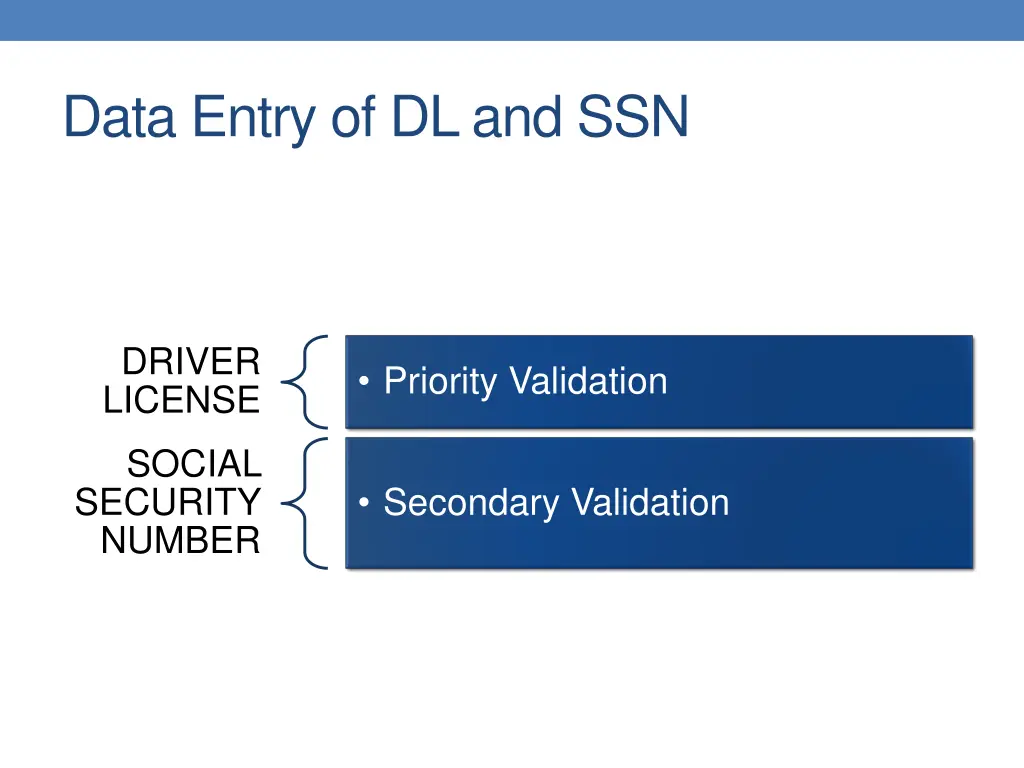 data entry of dl and ssn