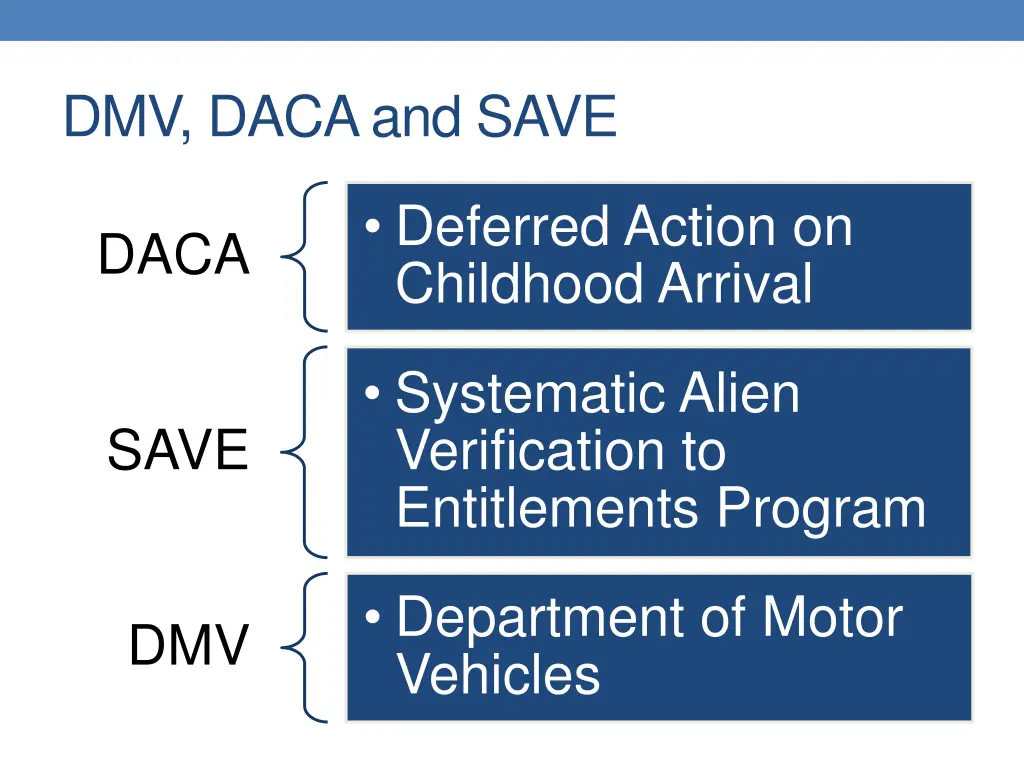 dmv daca and save