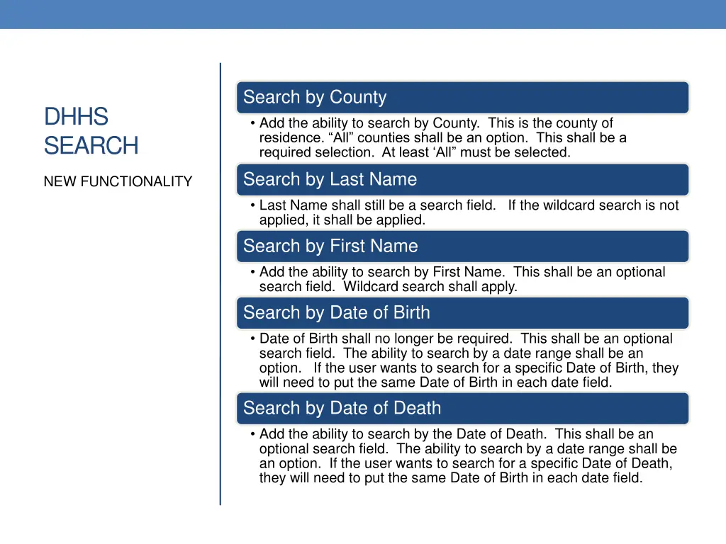 search by county