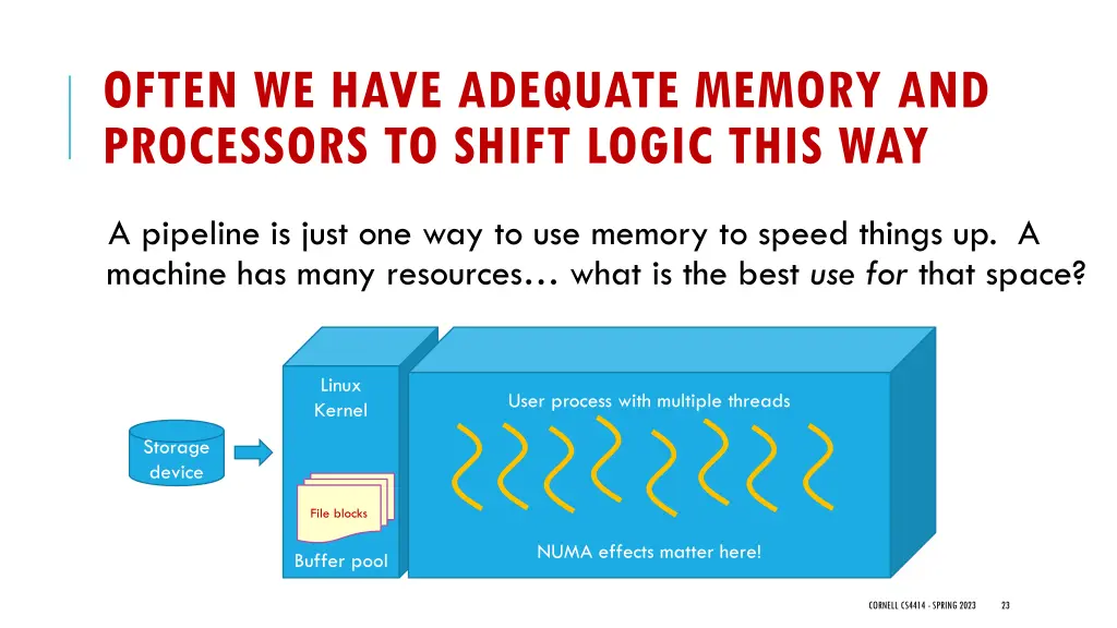 often we have adequate memory and processors