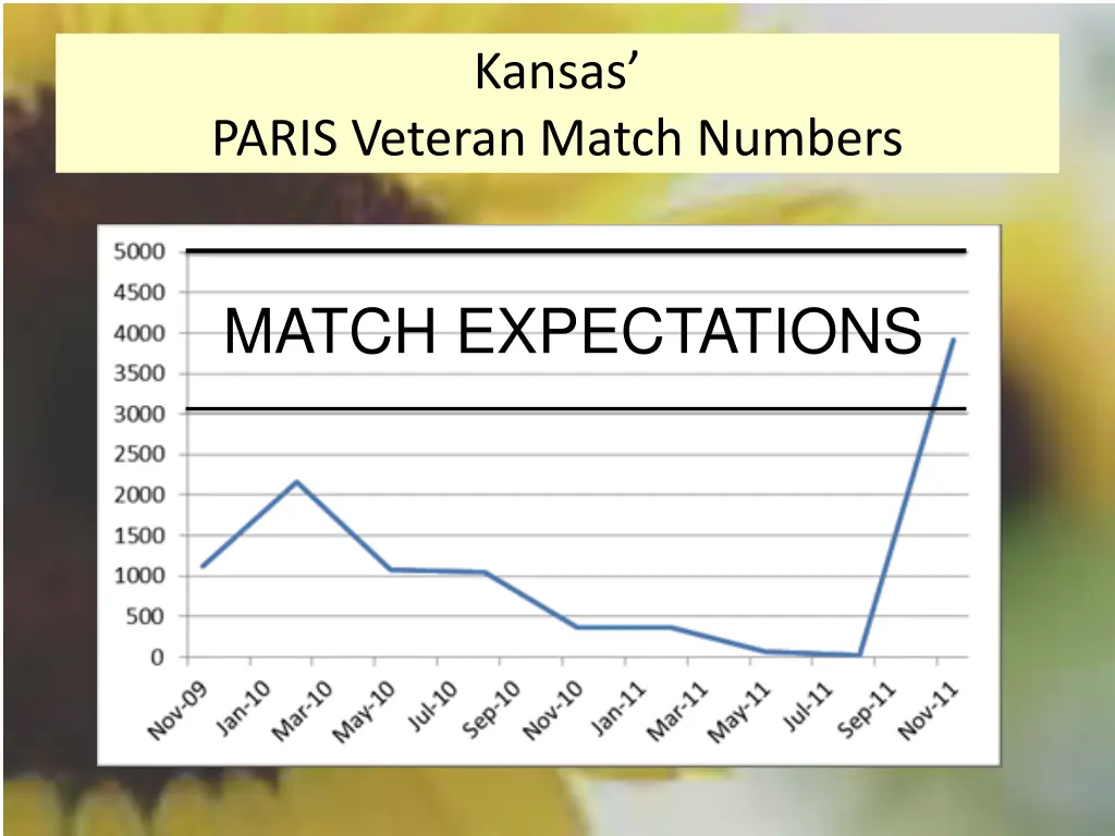 kansas