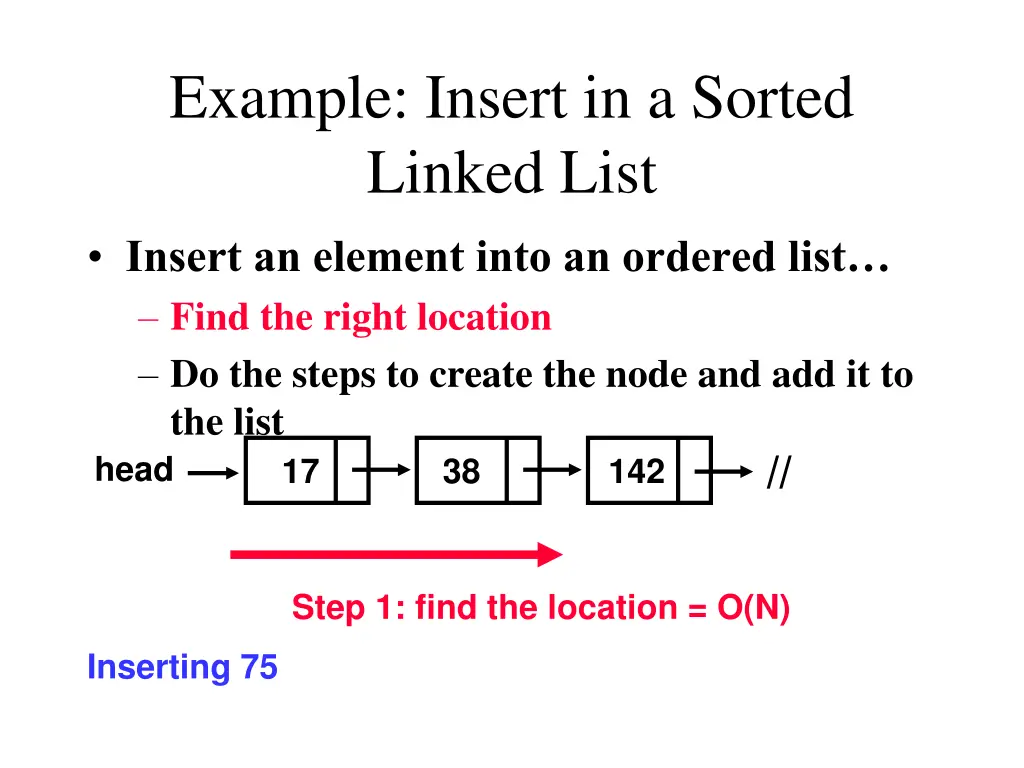 example insert in a sorted linked list