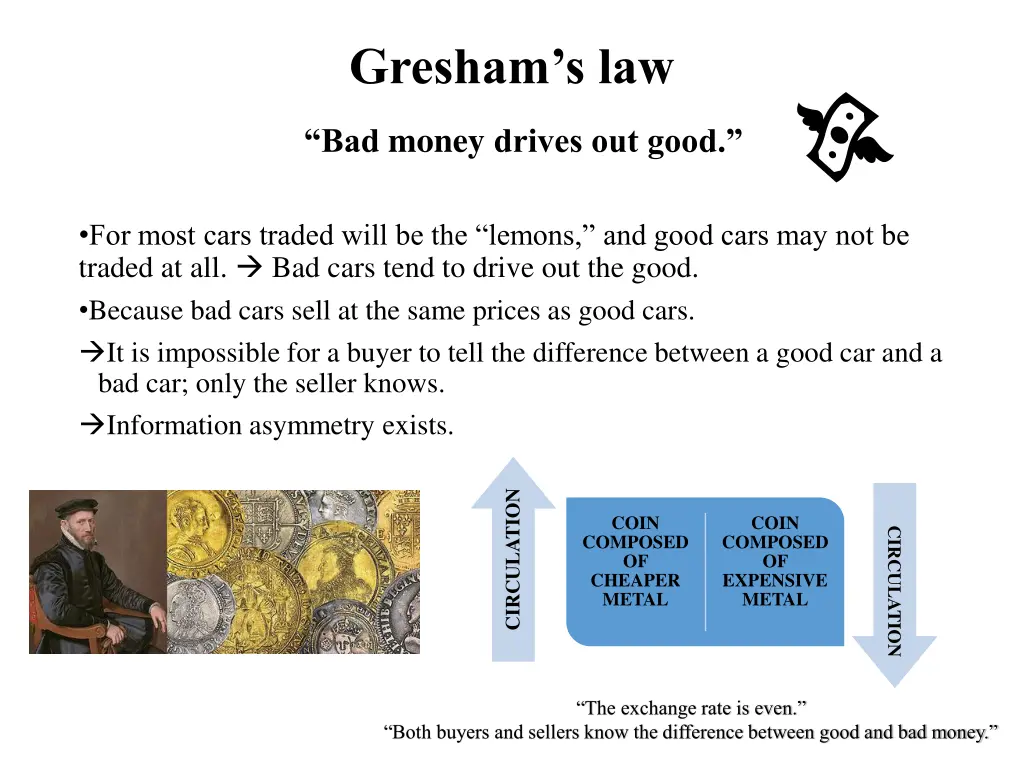 gresham s law