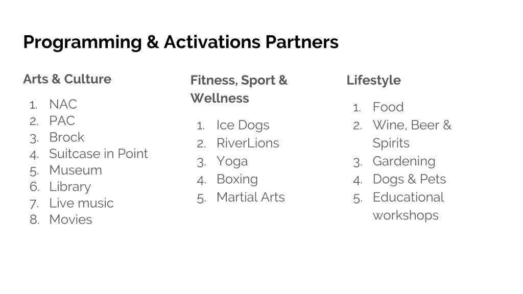 programming activations partners